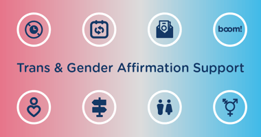 Reward Gateway Trans & Gender Affirmation Support Benefit