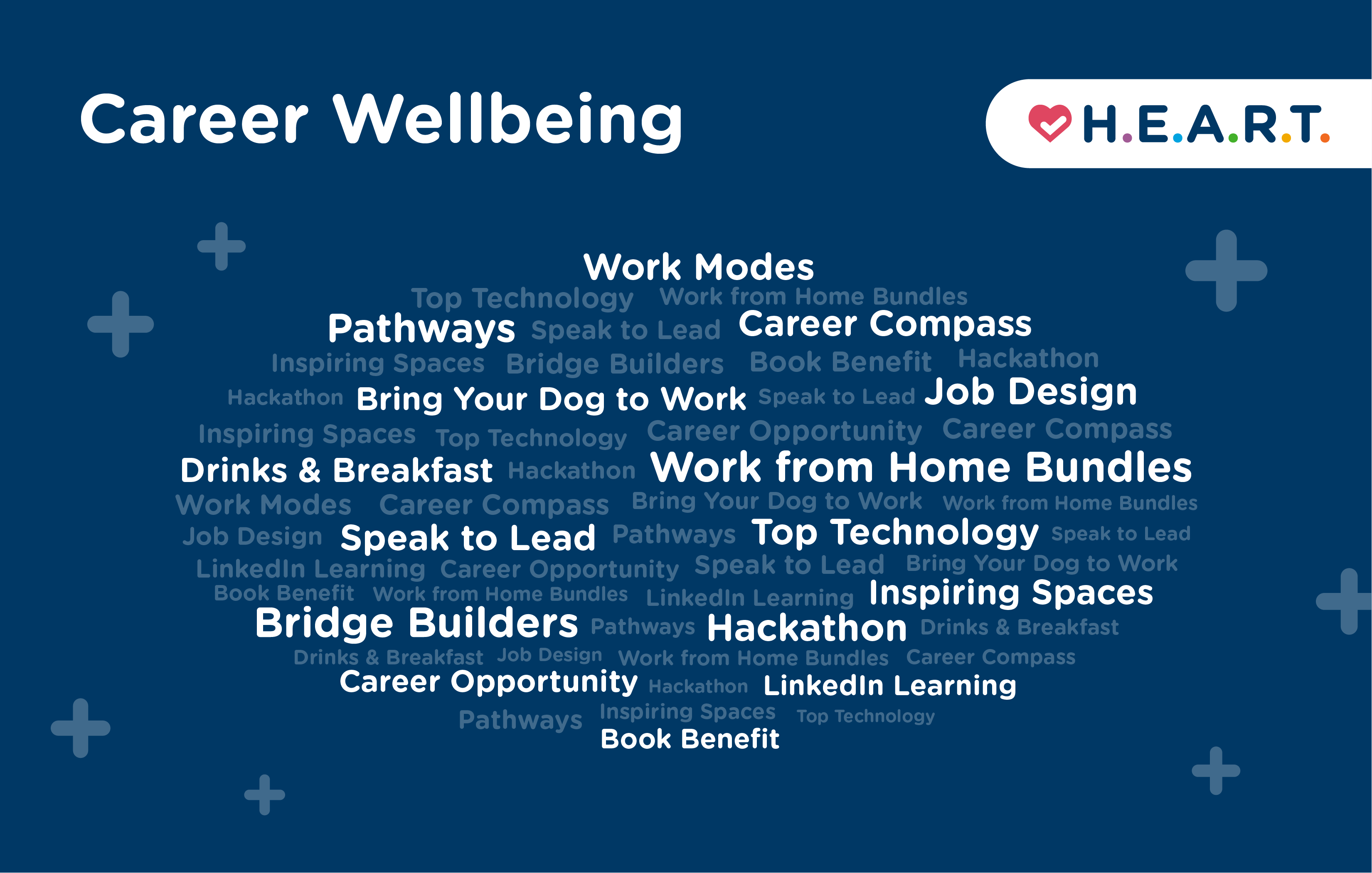 Career Wellbeing Support at RG